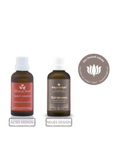 Relight Delight - Premium Plus - Quintessenz 50ml
